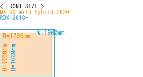 #MX-30 mild hybrid 2020- + RDX 2018-